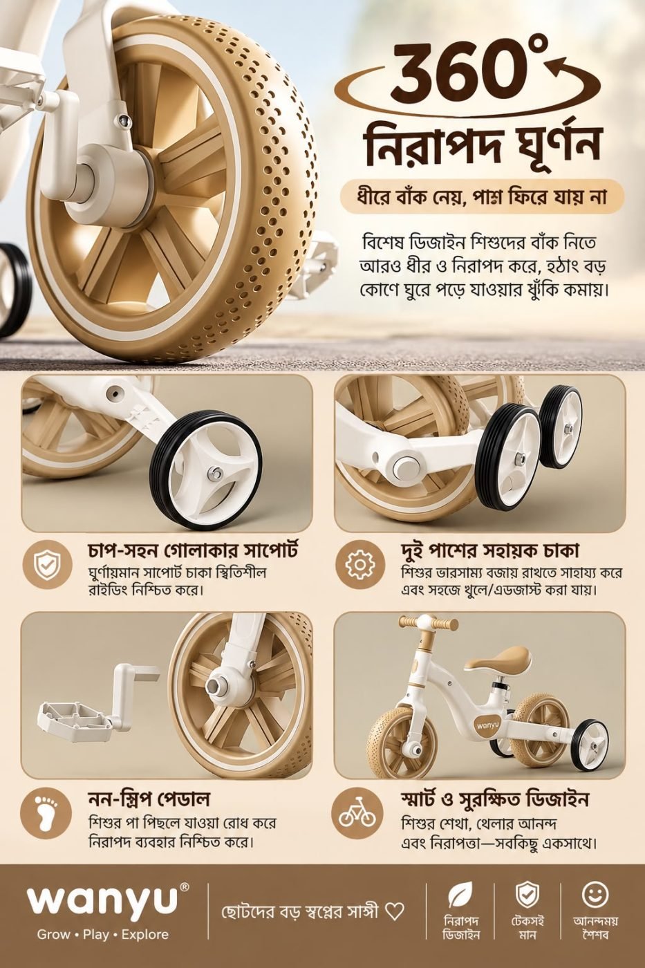 Wanyu Kids Multifunctional Tricycle
